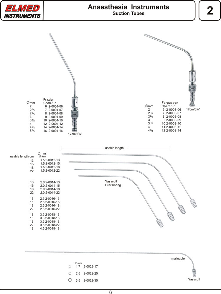 ANESTHESIA_INSTRUMENTS 6 Sanjmed Medical Distributors